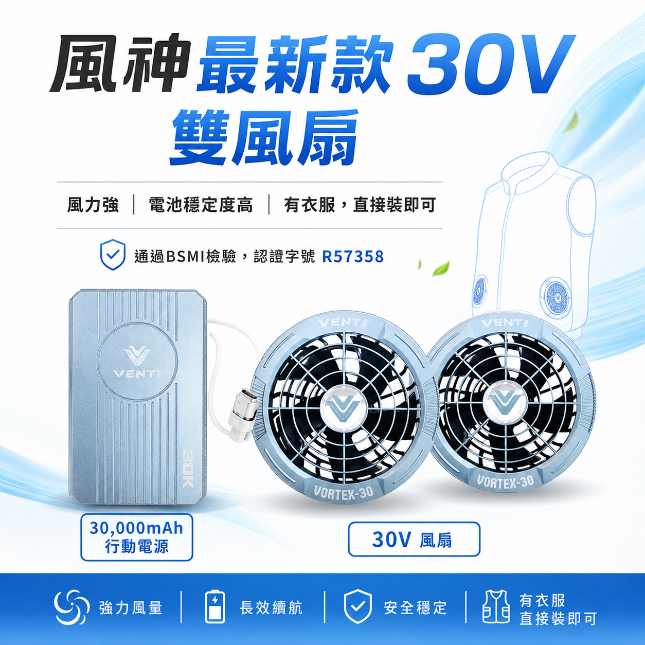 風神｜最新款 30V 雙風扇套組 30000mAh行動電源 有衣服直接裝 強力風量 長效續航｜通過BSMI R57358｜單買風扇+行動電源組
