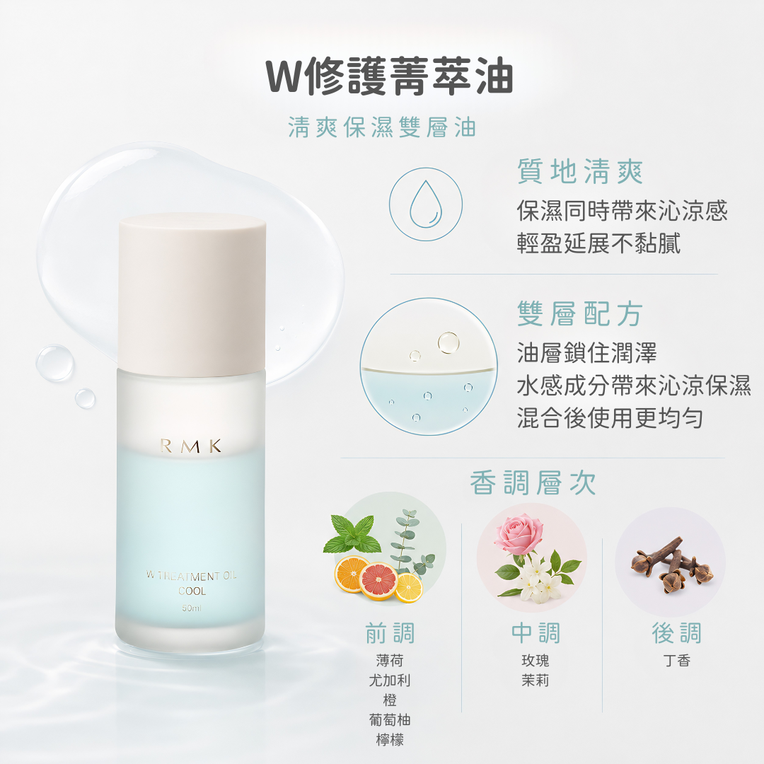 5月日本選品 | RMK 夏季限定沁涼系列 W修護菁萃油 & 平衡調理定妝噴霧