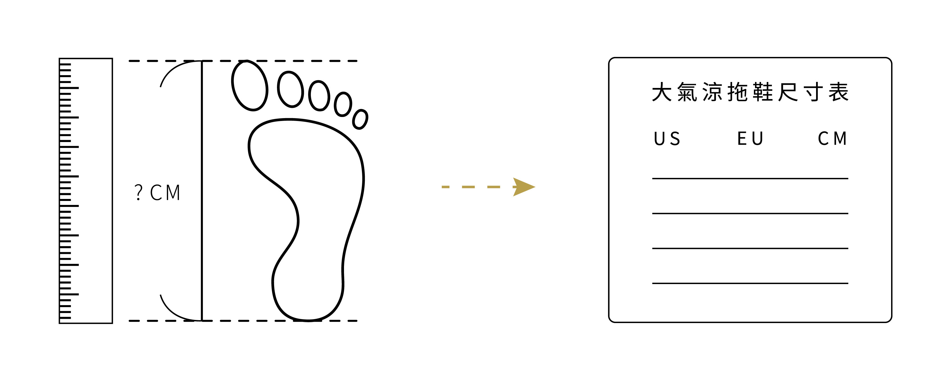 量腳示意圖