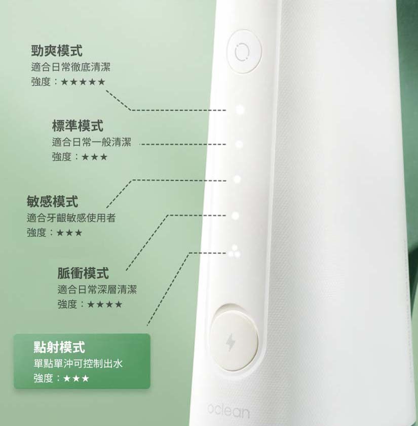 Oclean W10 繽果沖牙機 - 5種清潔模式
