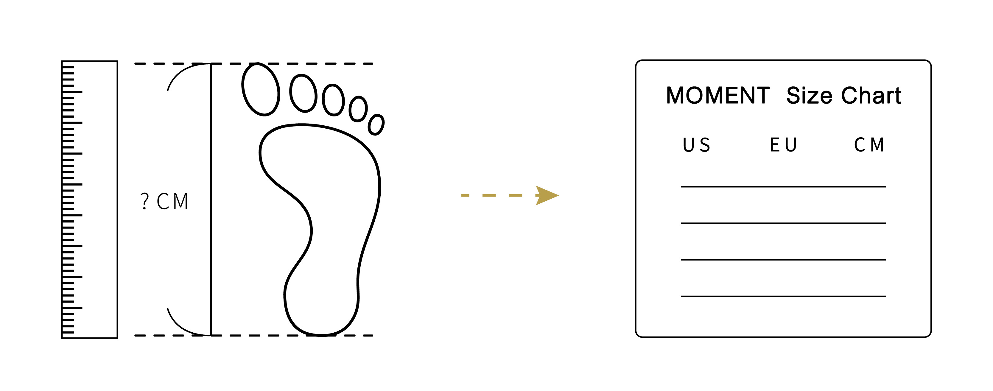 How to measure foot length