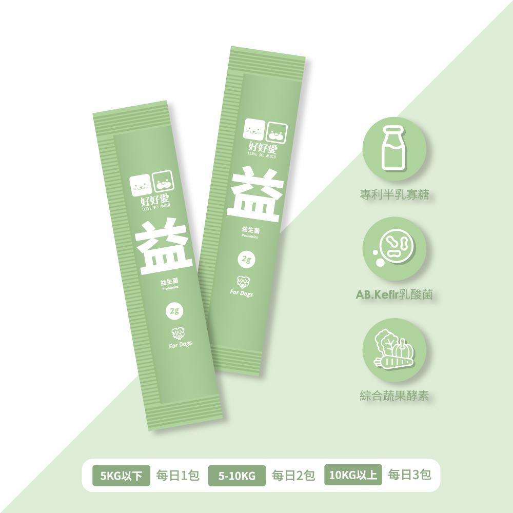 【好好愛 】腸胃｜益生菌-犬寶專科
