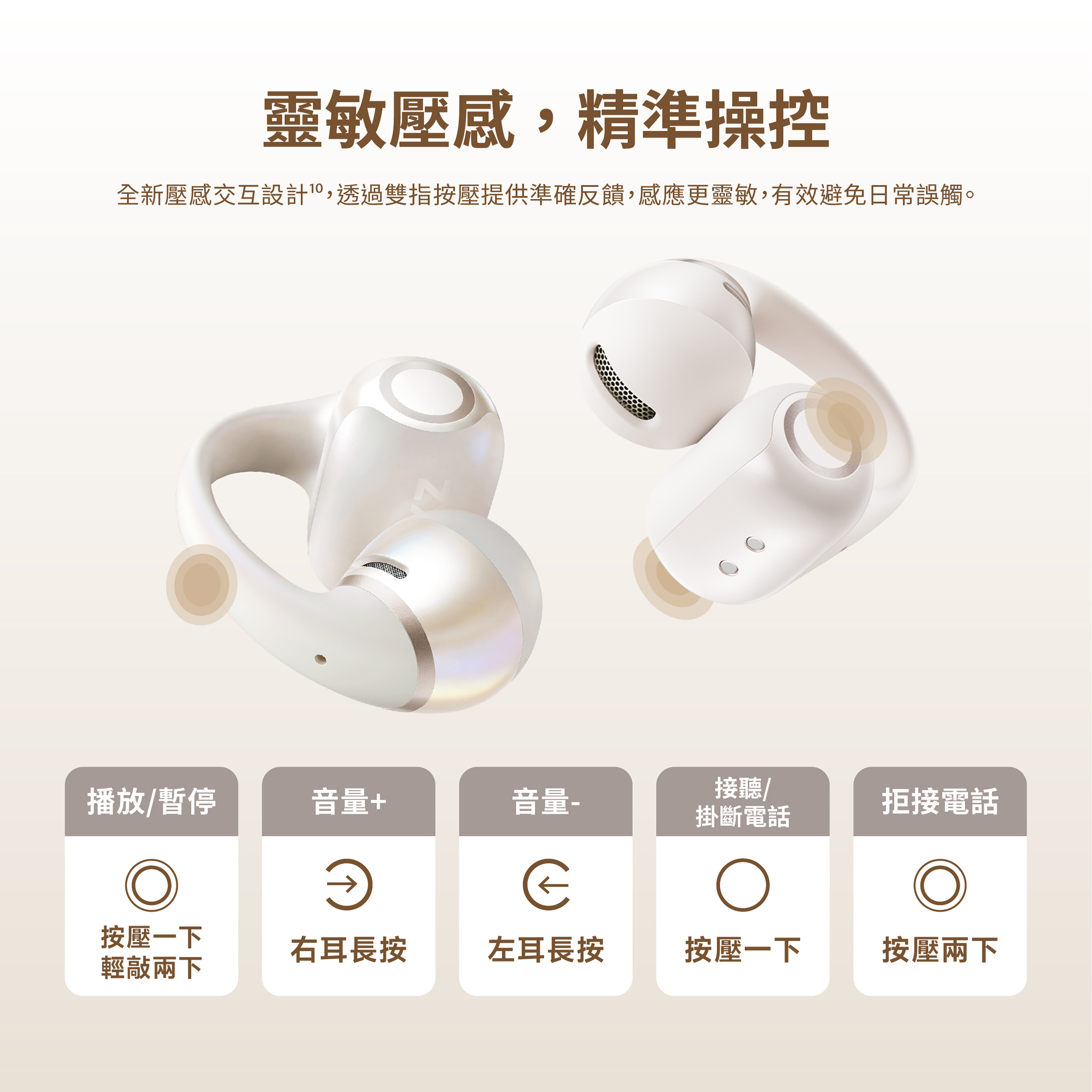 Shokz OpenDots 2 開放式藍牙耳機E320