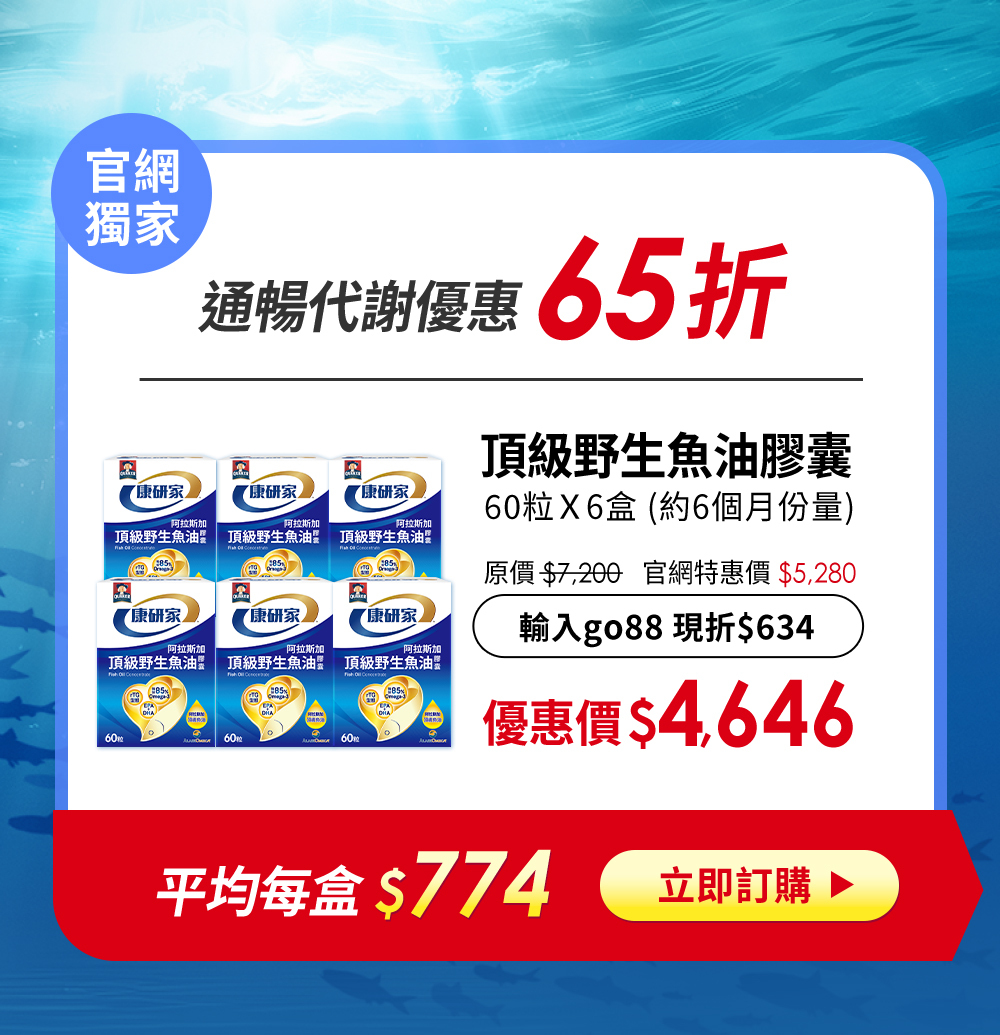 桂格康研家魚油 65折