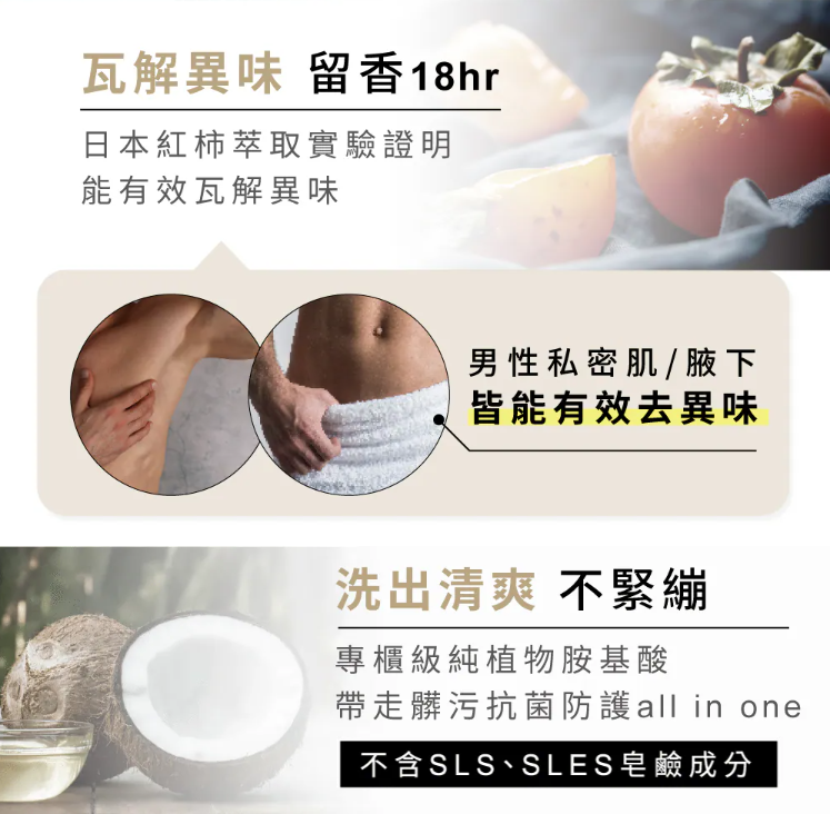 私密處清潔推薦-溫和低敏保濕配方