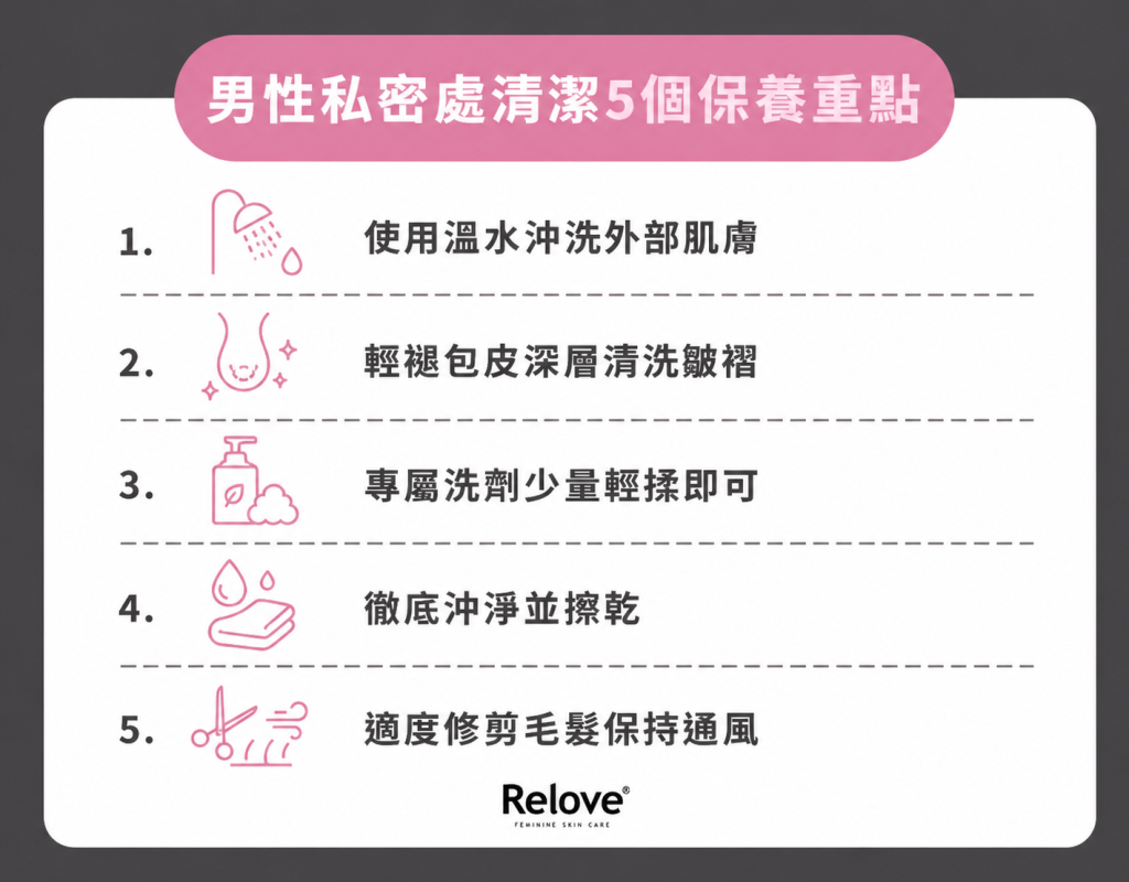 男性私密處清潔 5 個保養重點