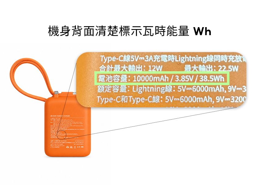 極方塊 機身背面標示瓦時Wh