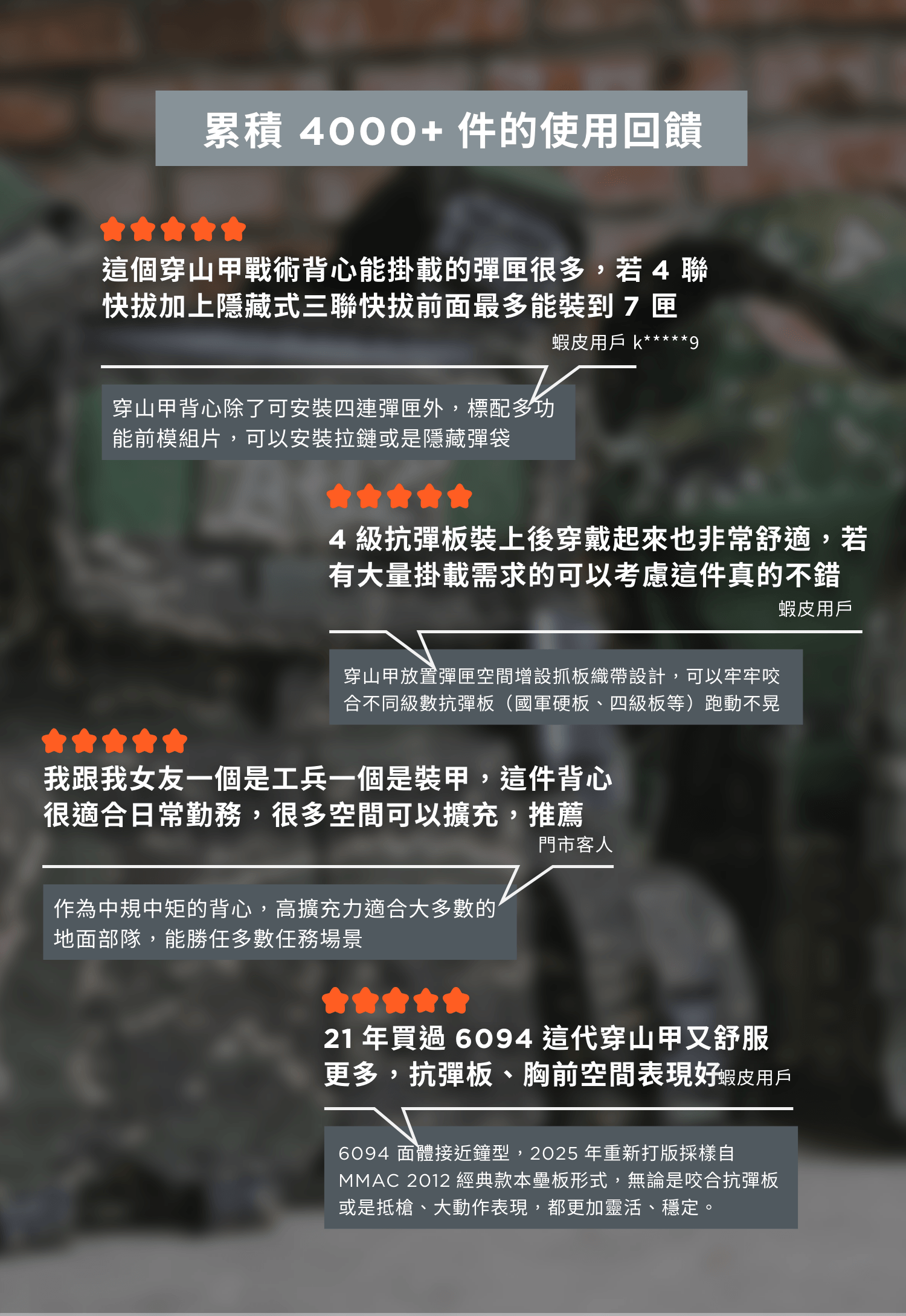 MMAC 穿山甲戰術背心|陸軍 6094 CV105 國軍軍用品專賣 台灣戰術背心推薦