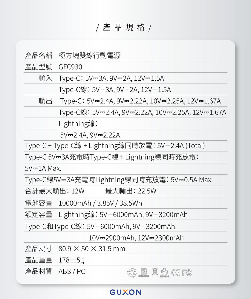 極方塊 產品規格