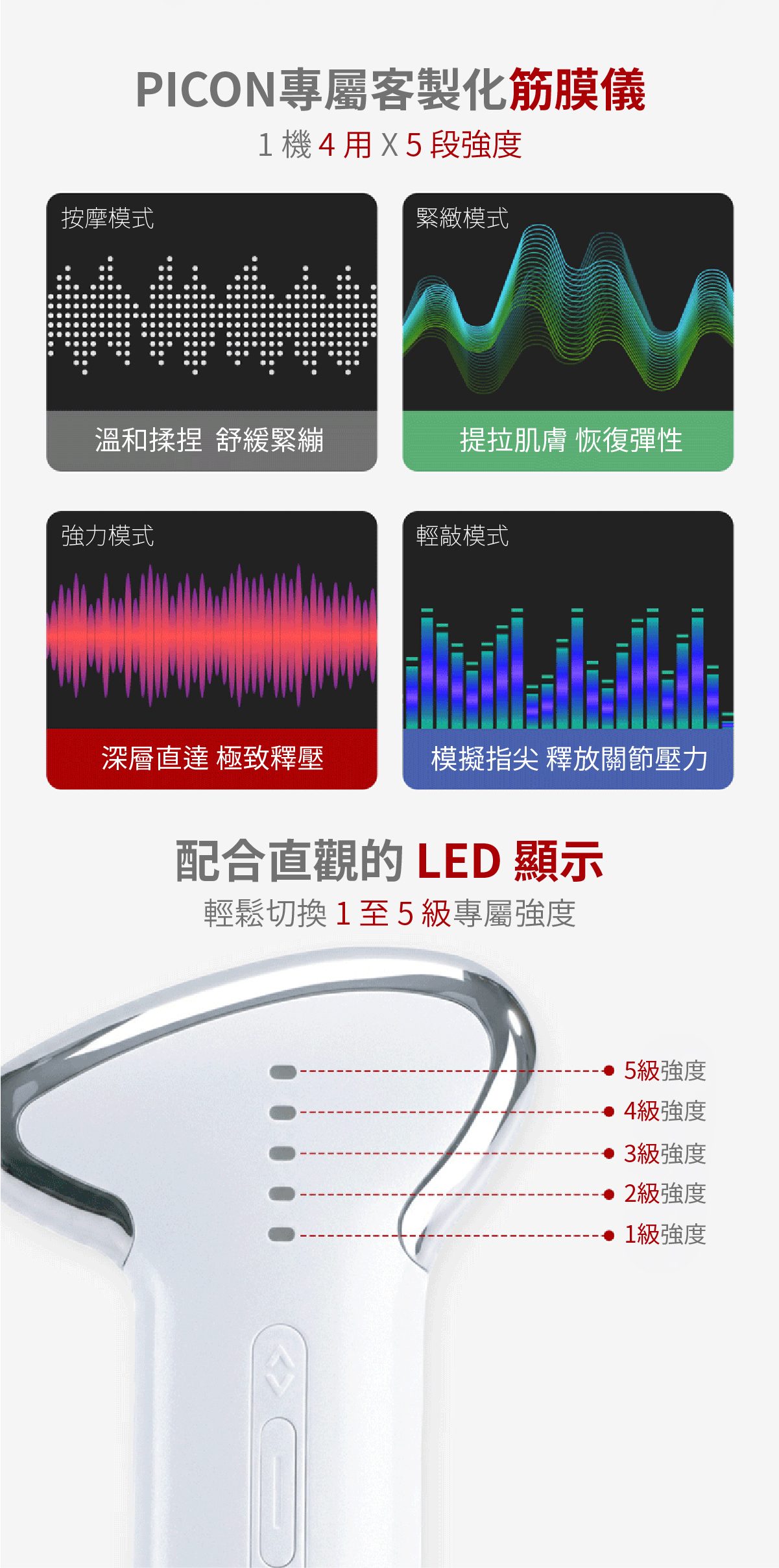 PICON 按摩儀 4 大模式波形說明：Massage, Firming, Booster, Tapping