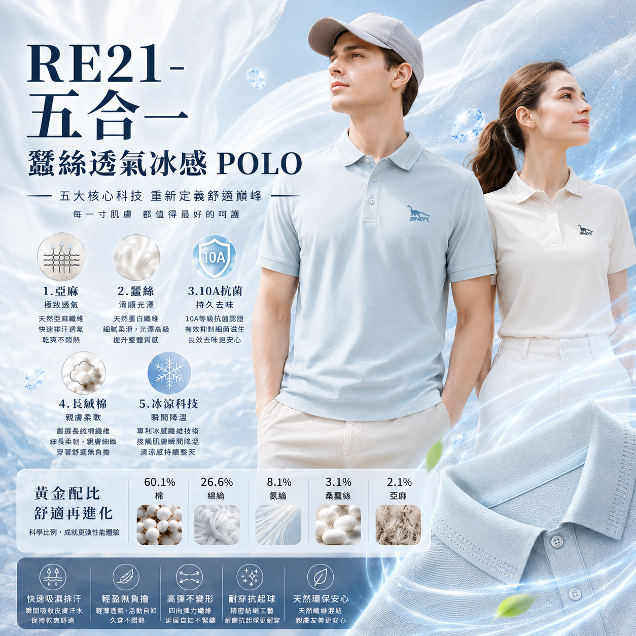 MNDK莫納帝克｜客製化團體服｜專業運動服｜公司制服｜台中-POLO-RE21五合一蠶絲透氣冰感 POLO 8色