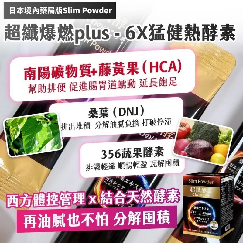 WSBB10369  ｜日本境內藥局版 Slim Powder｜超纖爆燃plus - 6X猛健熱酵素 1.5g x 30入組 📦（單盒）（7月中旬）