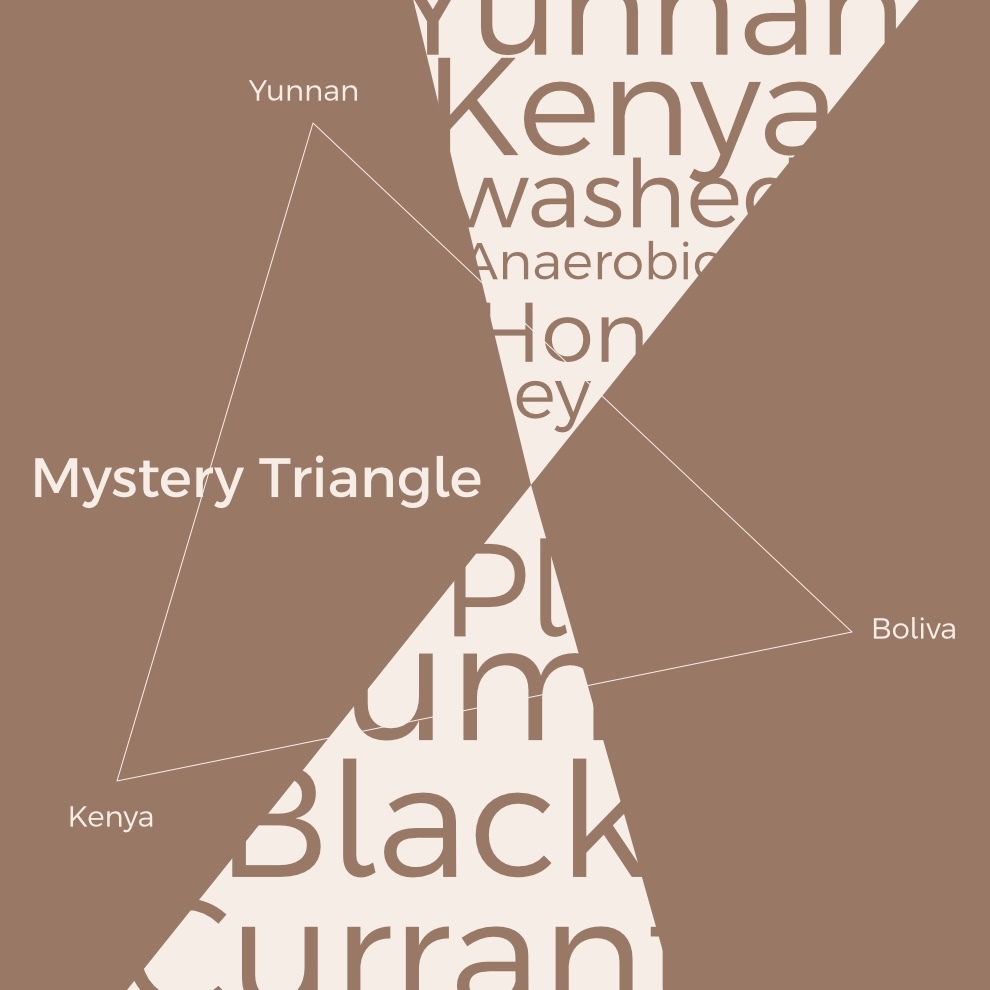 Mastery Triangle