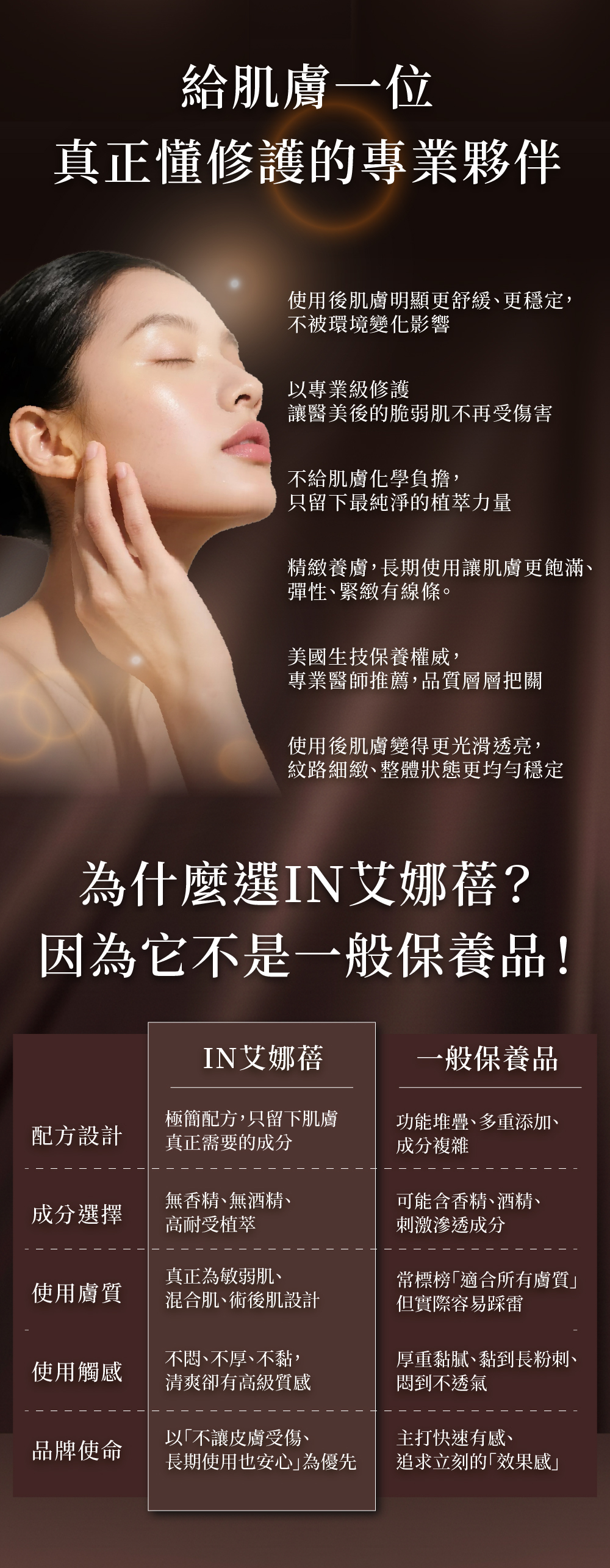 IN美國艾娜蓓