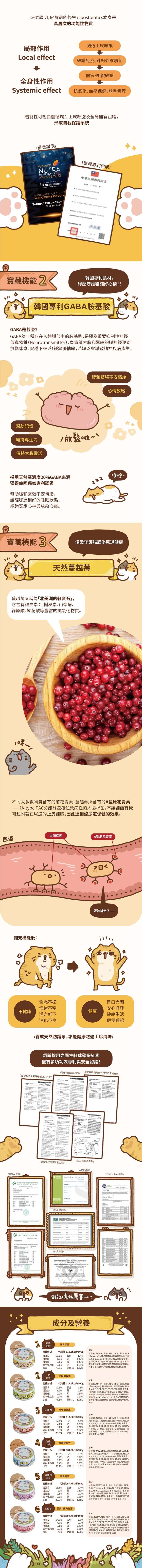 貓有話說 (牛肉嫩雞) 尋寶罐主食罐