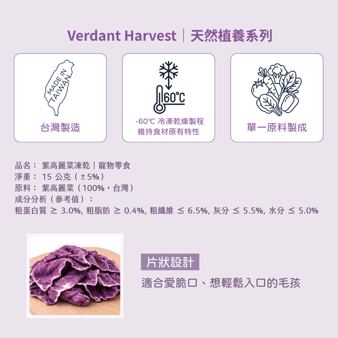 (售完，補貨中）紫高麗菜 RED CABBAGE｜15g