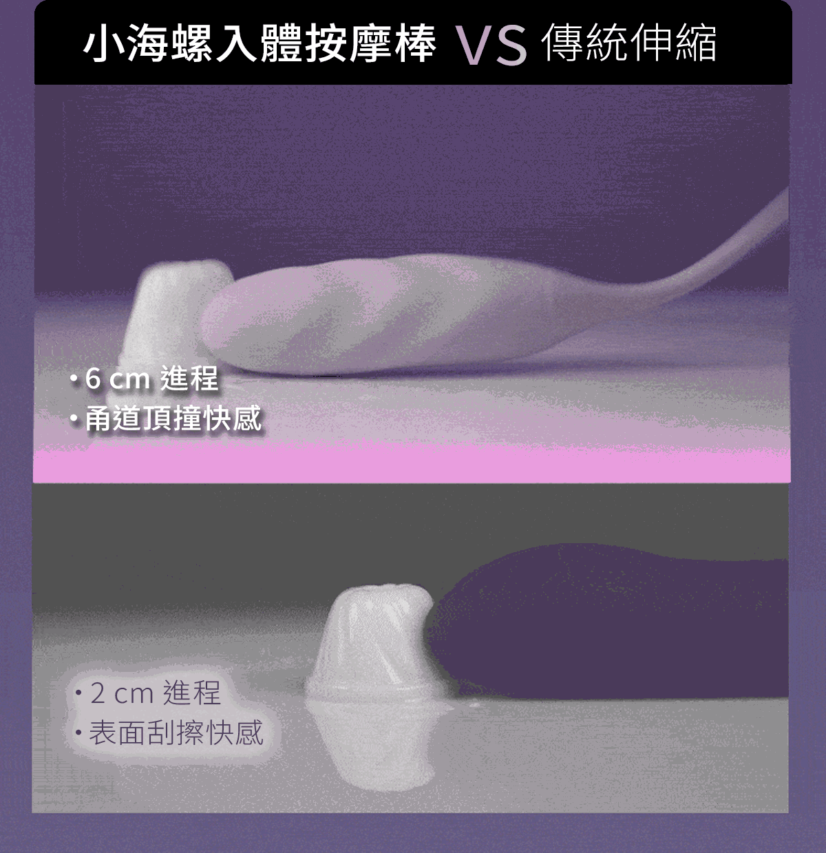 UEROS,你的愛神 UEROS,UEROS 小海螺,UEROS 小海螺吸吮入體按摩棒,吸吮器,震動按摩棒,高潮按摩,G點按摩棒,情趣用品,情趣玩具,成人用品