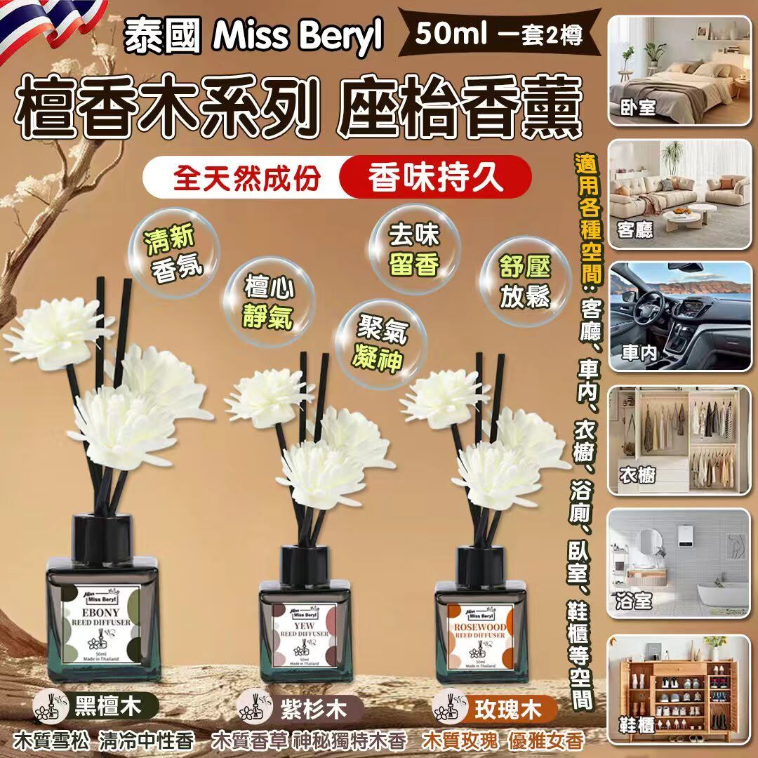 S21688  泰國 Miss Beryl 檀香木系列 座枱香薰 50ml (一套2支）