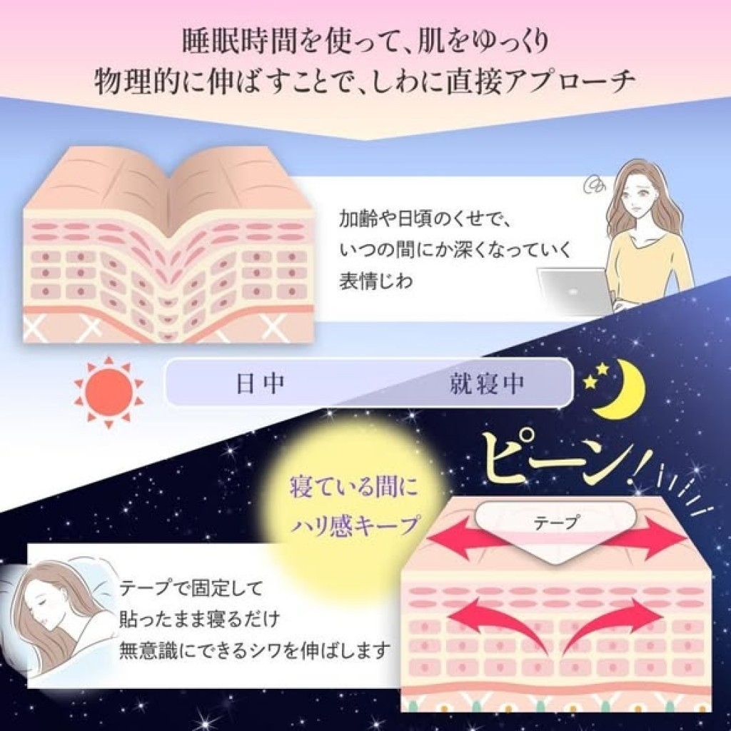 (預購商品) 日本 COMO LIFE夜間集中撫紋拉提貼 48枚入
