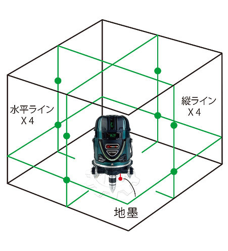 ＊中崙五金【附發票】漢威 綠光雷射水平儀 HU-7256G 4V4H1D8P 八線 不含腳架