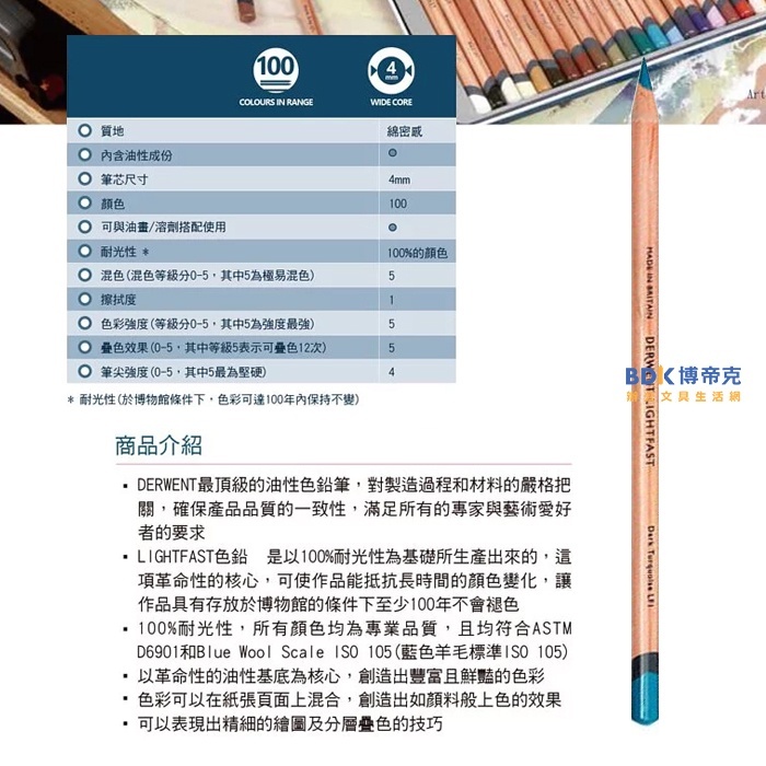 【預購】DERWENT 德爾文 LIGHTFAST 油性色鉛(木盒) 圓桿 系列