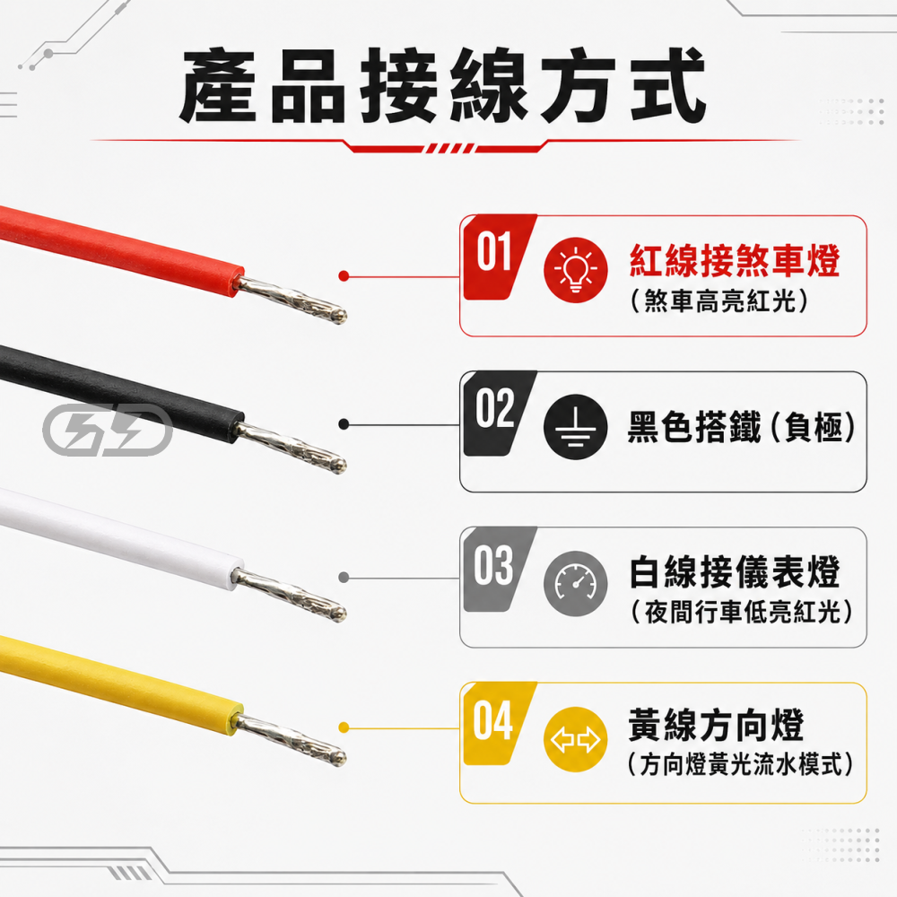 (T03) 流水導光尾燈 晶典光電