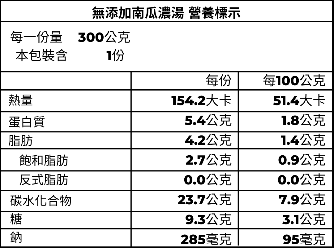 南瓜湯
