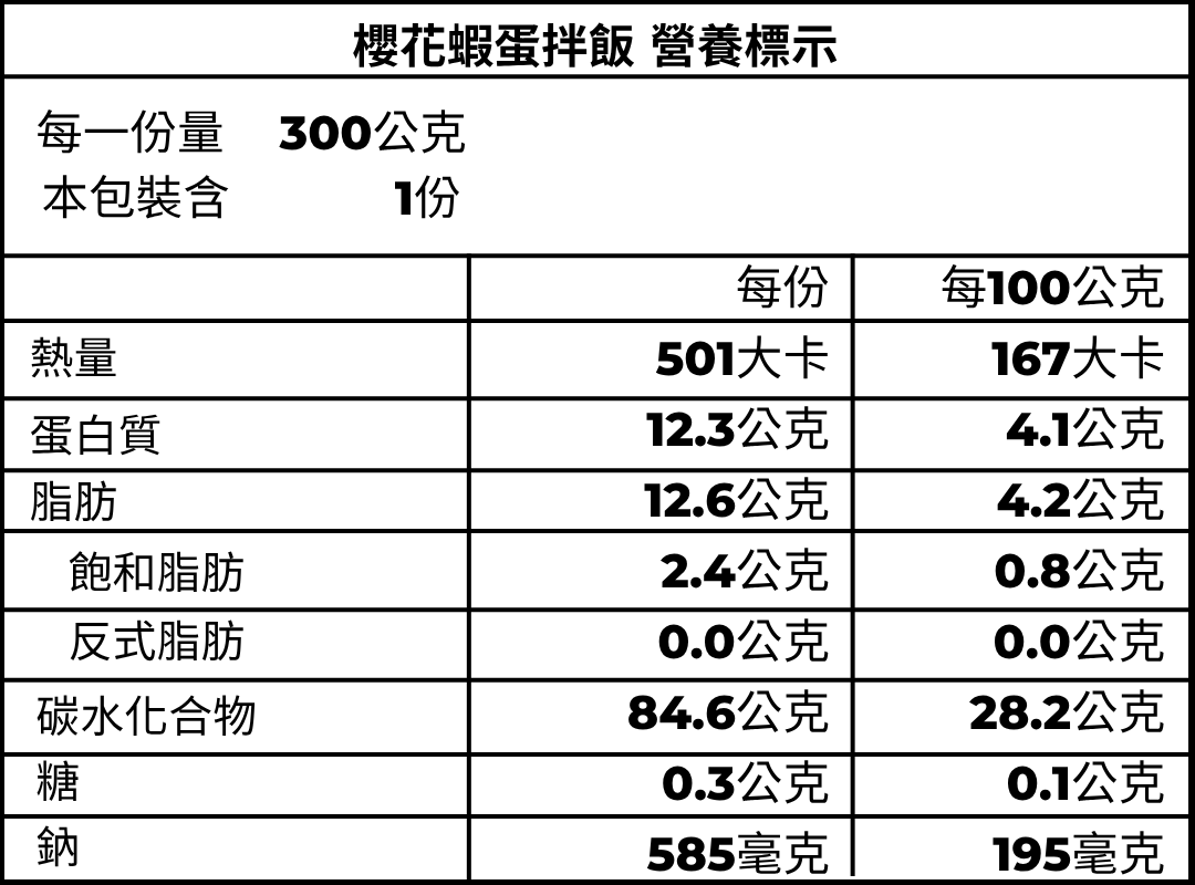 櫻花蝦