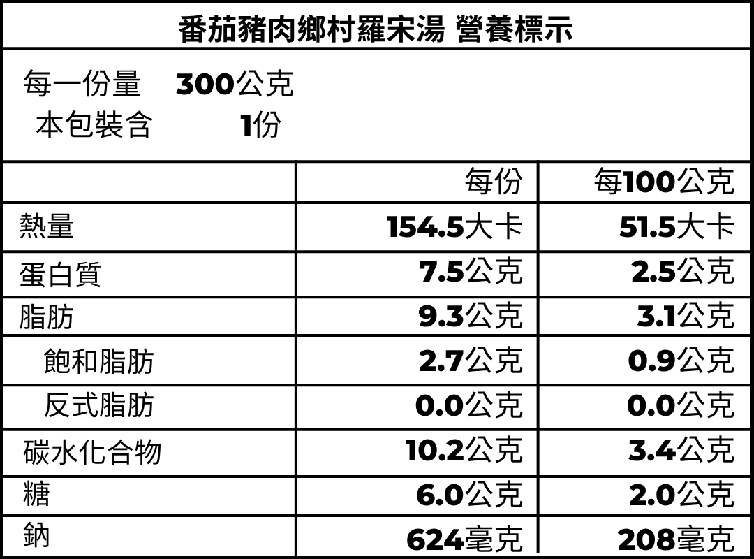 羅宋湯