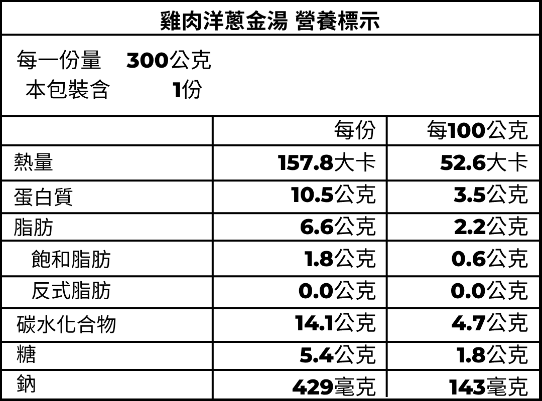 洋蔥雞肉金湯