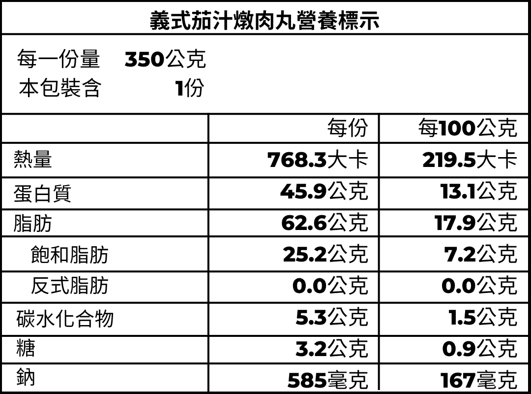 茄汁燉肉丸