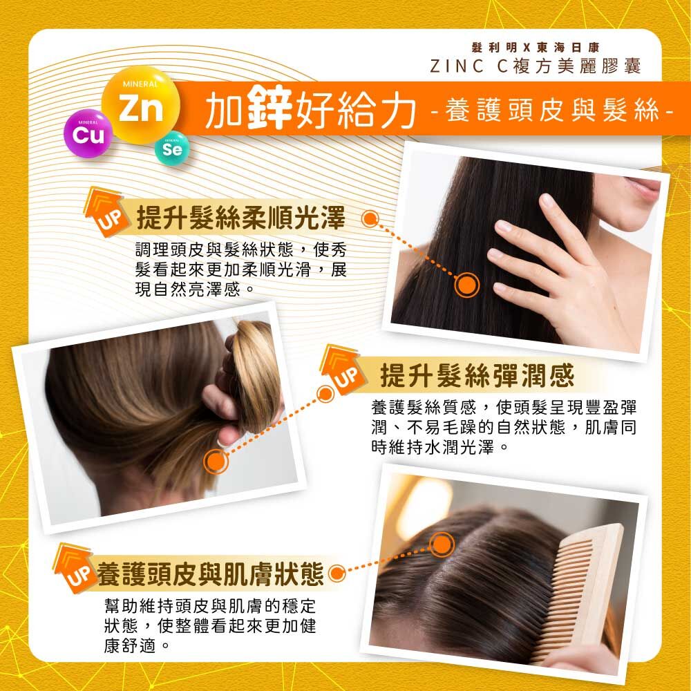 東海日康_ZINC-C複方美麗膠囊