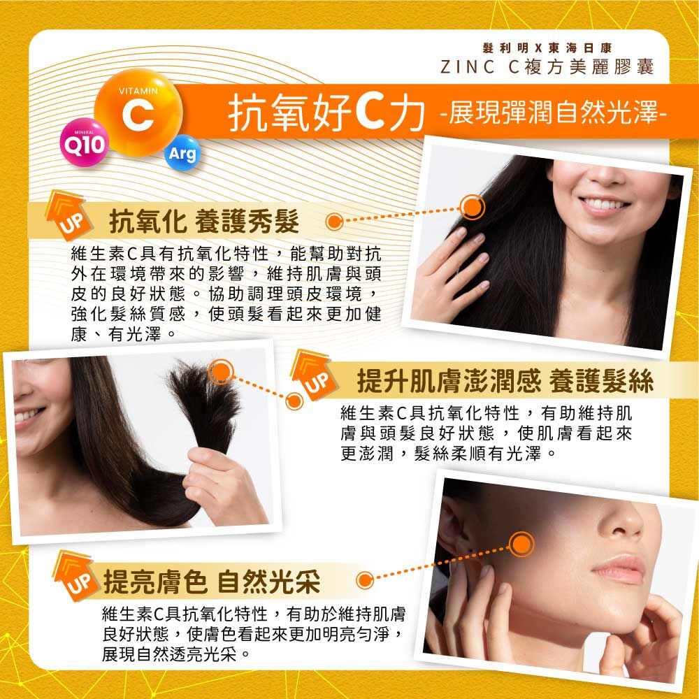 東海日康_ZINC-C複方美麗膠囊