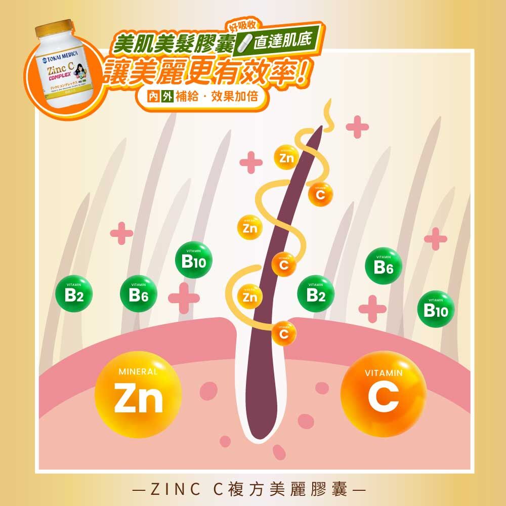 東海日康_ZINC-C複方美麗膠囊