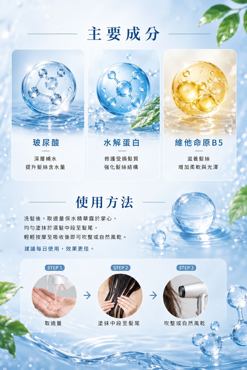 保水精華露,護髮精華,保濕護髮,乾燥毛躁,柔順護髮,染燙修護,髮絲保濕,護髮乳,A&D雅頓,受損髮護理,亮澤護髮,免沖洗護髮