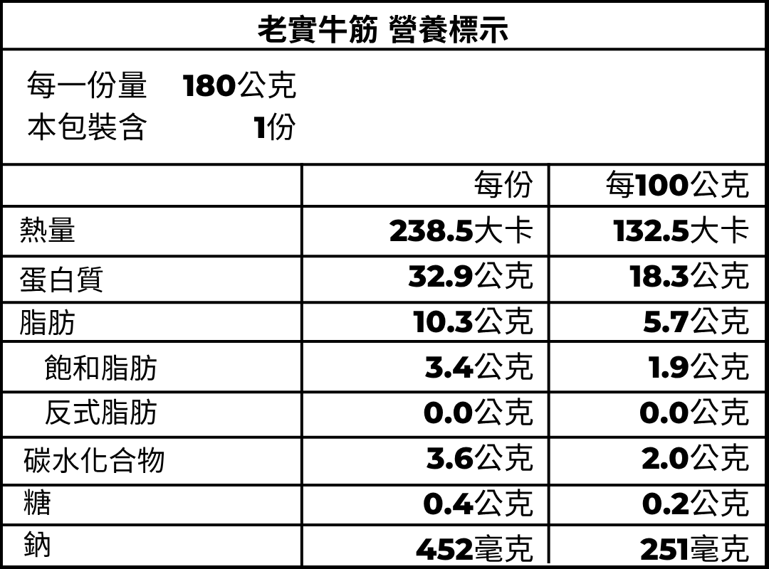牛筋