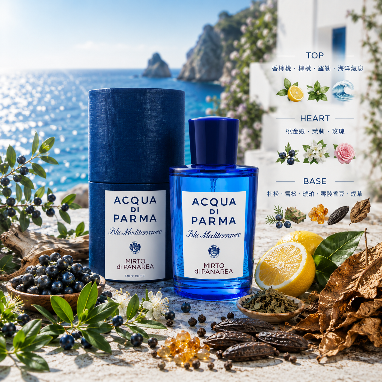 Acqua Di Parma 帕爾瑪之水 藍色地中海系列 Mirto di Panarea 加州桂淡香水 EDT 100ml