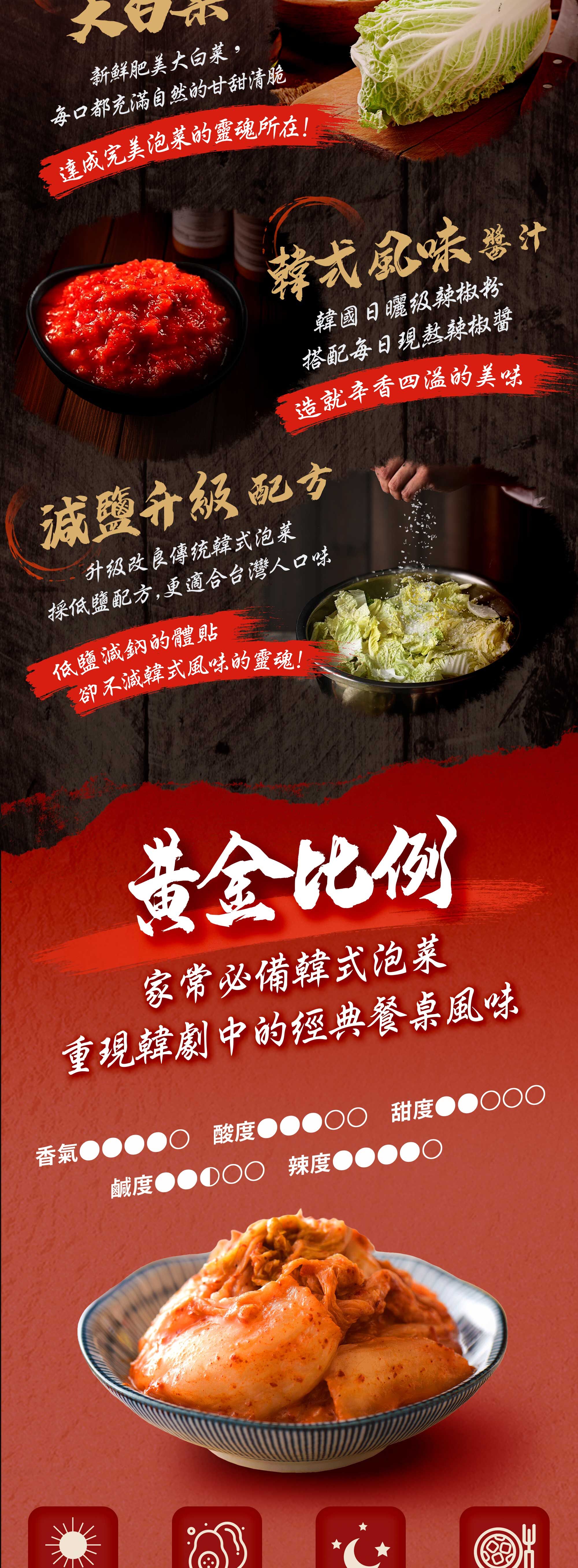 協發行泡菜美味關鍵:嚴選韓國直送鮮甜大白菜與日曬級辣椒粉,職人研發減鹽升級配方,重現韓劇經典餐桌風味,適合健康餐搭配。