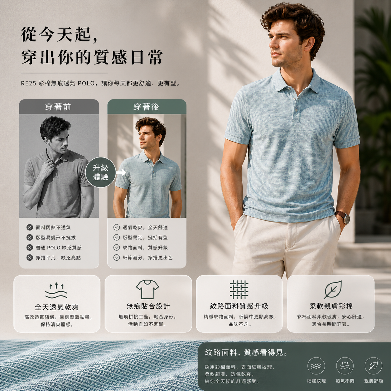MNDK莫納帝克｜客製化團體服｜專業運動服｜公司制服｜台中-POLO-RE25-彩棉無痕透氣POLO 5色