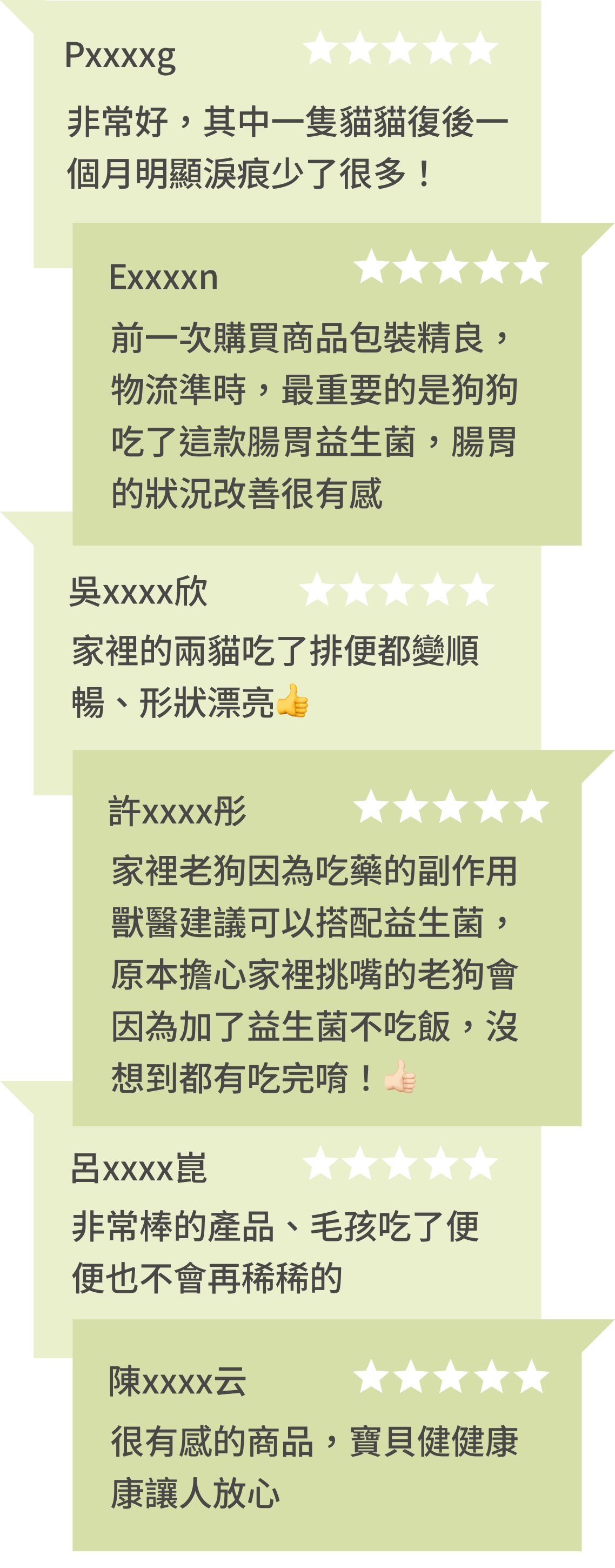 豐傑寵物益生菌，獲得顧客98%滿意度