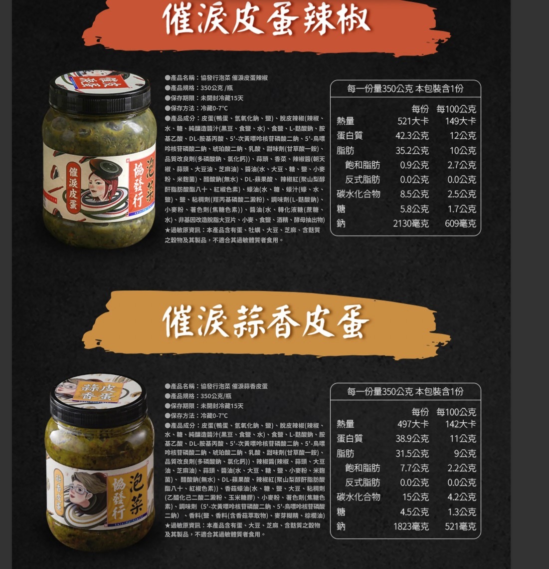 協發行泡菜產品比較表：催淚皮蛋辣椒 350g（葷）VS 催淚蒜香皮蛋 350g（五辛素），根據辣度與口味分析提供辦公室團購推薦參考。