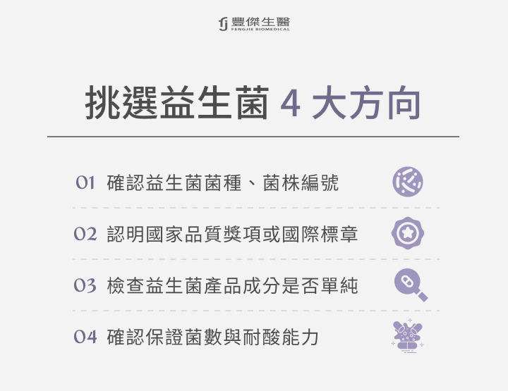 挑選益生菌 4 大方向