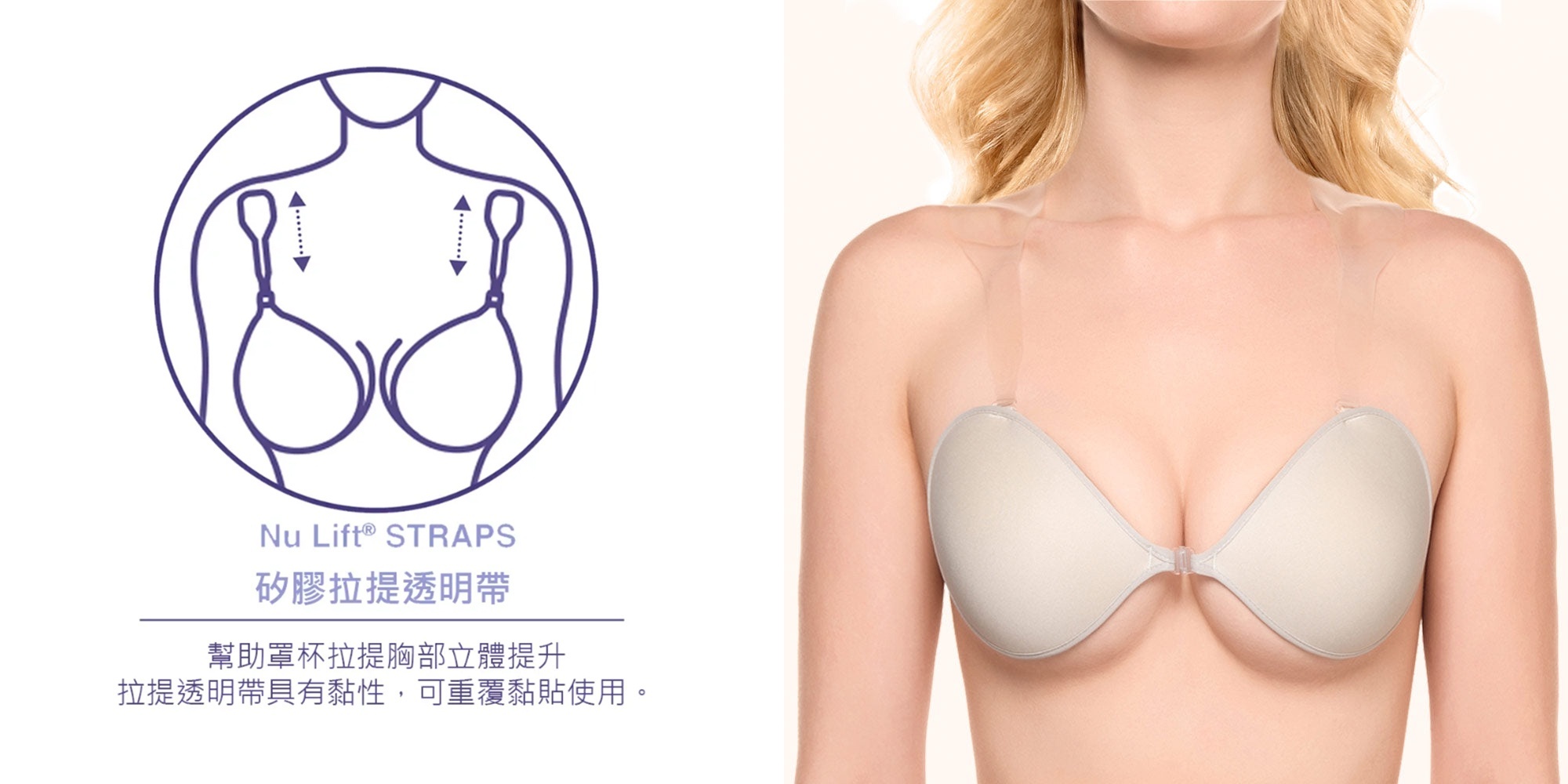 Nubra 流汗會掉嗎, nubra 防滑,新娘內衣,婚紗內衣,婚紗隱形內衣,婚紗 nubra 推薦