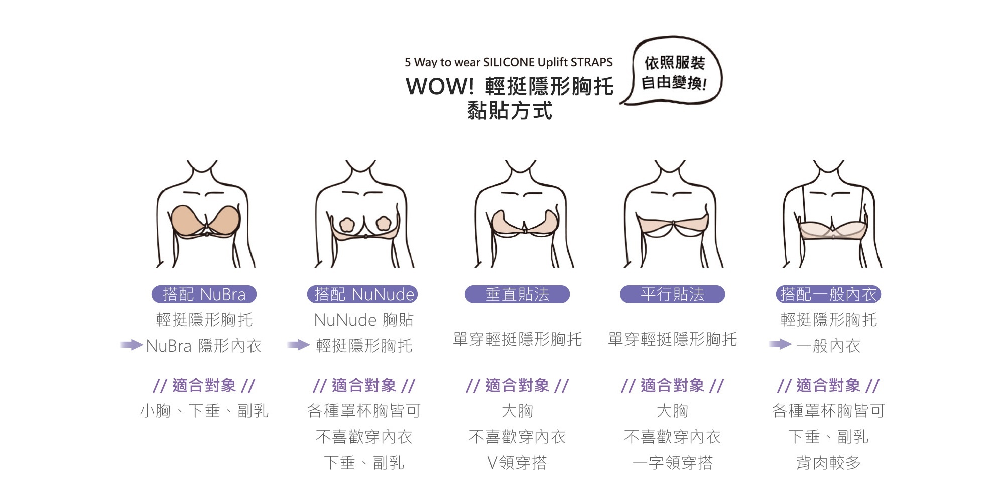 Nubra 流汗會掉嗎, nubra 防滑,新娘內衣,婚紗內衣,婚紗隱形內衣,婚紗 nubra 推薦