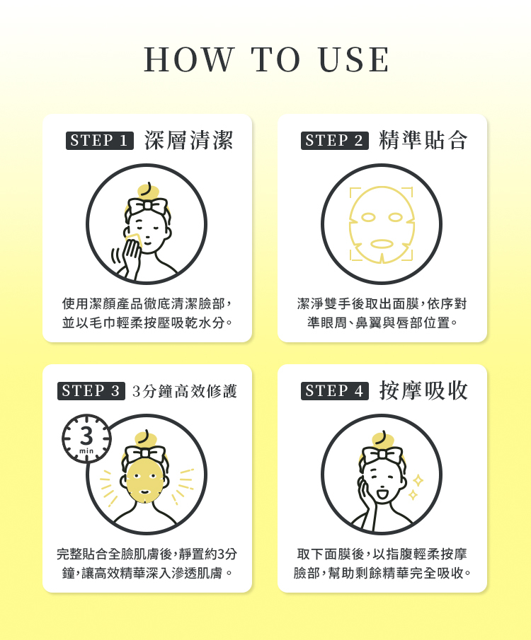 晶亮修復C光感面膜使用步驟教學圖