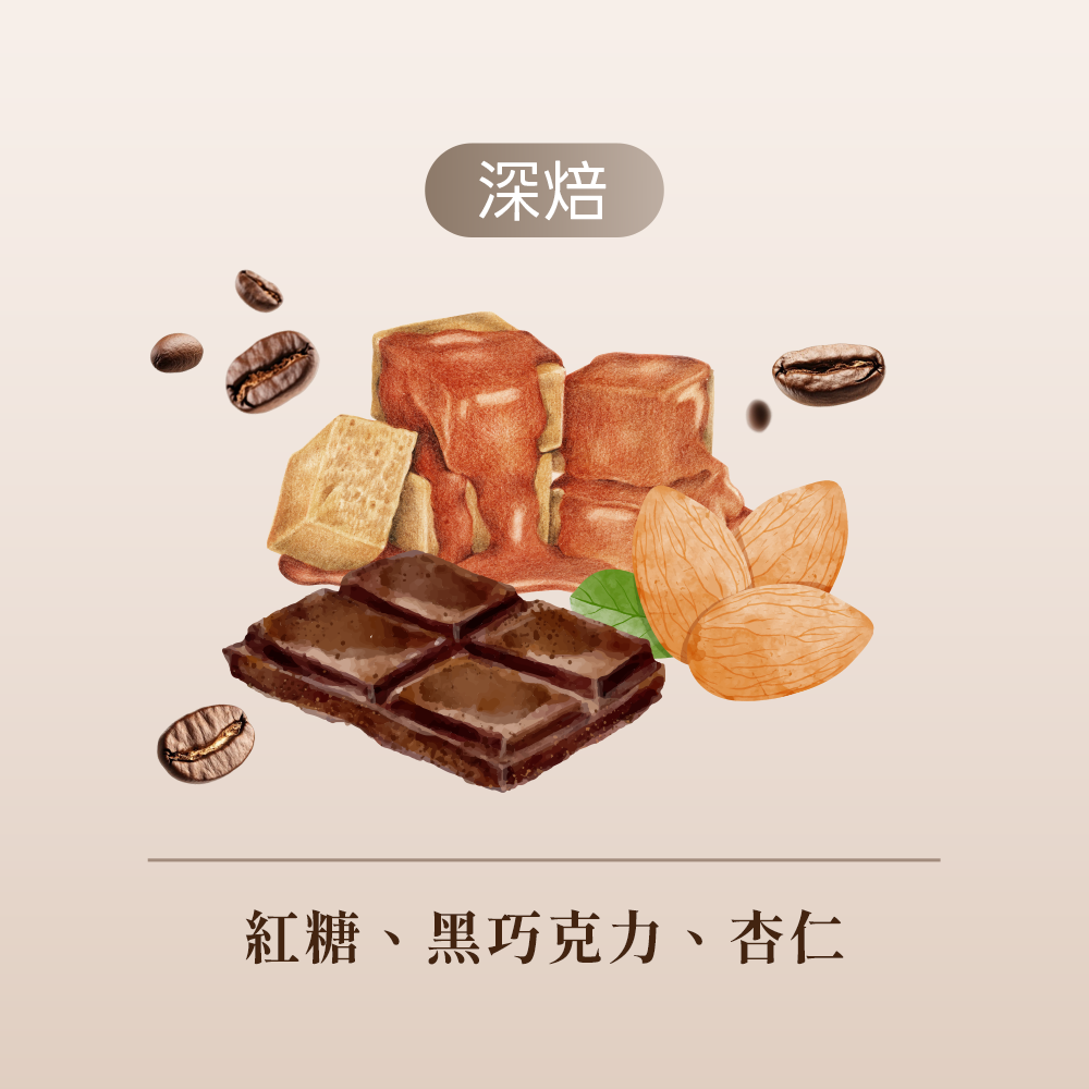 無憂 大衛鼻子特調配方
