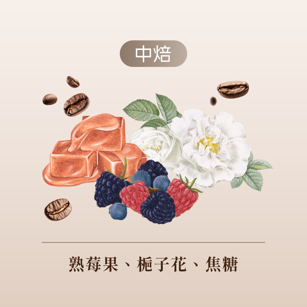 草莓森林 大衛鼻子特調配方