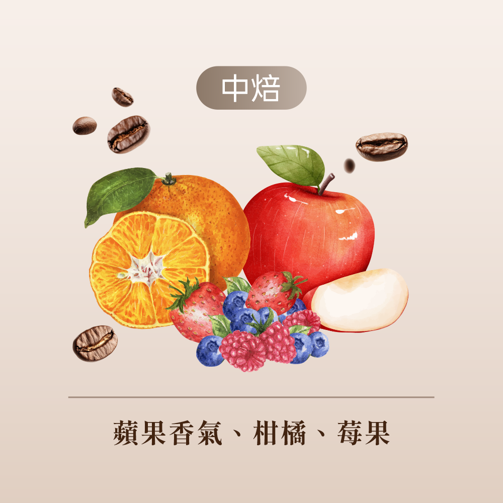 水果樹 大衛鼻子特調配方