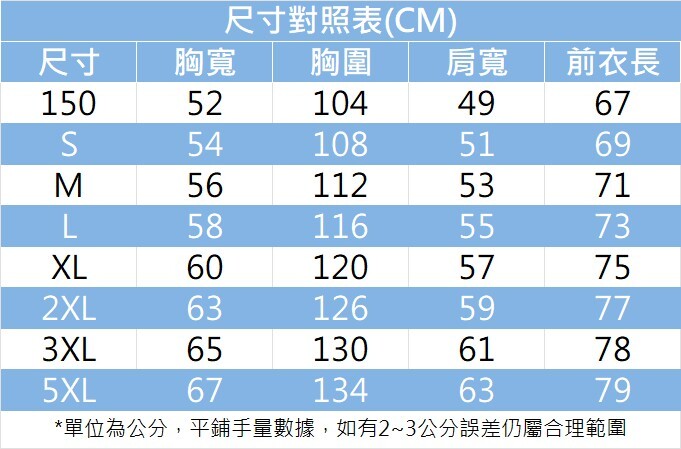 【預購】元年紀念|SKYHAWKS 全員簽名紀念短T