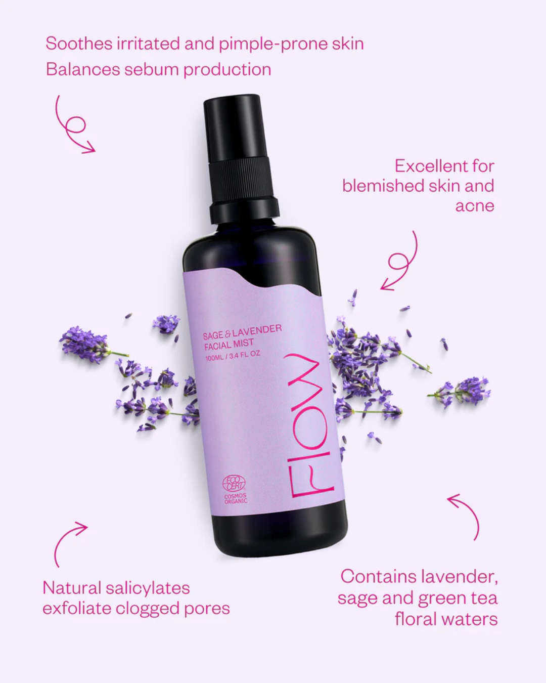 A dark amber glass bottle of Flow Cosmetics Sage and Lavender Facial Mist, surrounded by fresh lavender sprigs against a soft pastel purple background. The image features descriptive text pointing to its main benefits: soothing troubled acne skin, regulating sebum, natural salicylic acid exfoliation, and a waterless organic flower water base.